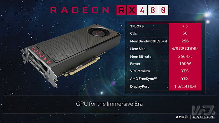 rx480配置要求高吗?rx480配什么主板好 第2张 rx480配置要求高吗?rx480配什么主板好 第2张