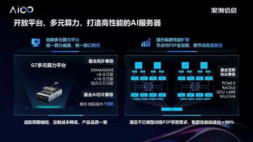 vaicdn:专线大带宽,3Tbps高防保护,2600+节点,全行业、全球无缝加速 第1张 vaicdn:专线大带宽,3Tbps高防保护,2600+节点,全行业、全球无缝加速 第1张