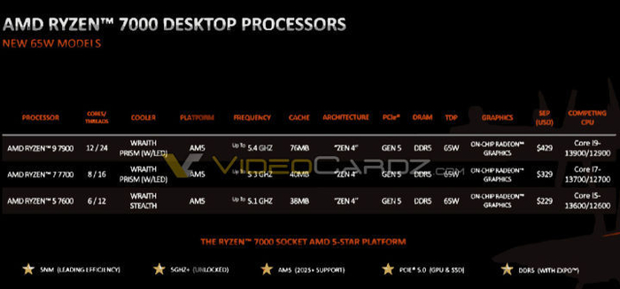 hostvenom:美国独服,$65/月,I7-6700K/32g内存/500gSSD/50T流量/1G带宽/30G防御 第1张 hostvenom:美国独服,$65/月,I7-6700K/32g内存/500gSSD/50T流量/1G带宽/30G防御 第1张