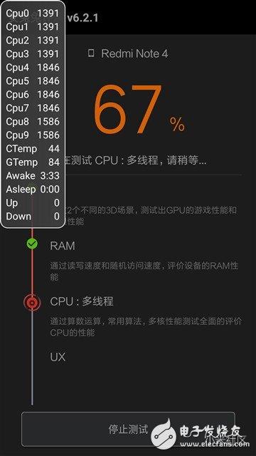 红米Note 4配置究竟如何?性价比与性能对比分析揭秘! 第3张 红米Note 4配置究竟如何?性价比与性能对比分析揭秘! 第3张