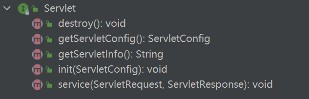 Spring Servlet配置有哪些方式?SpringBoot如何注册Servlet? 第2张 Spring Servlet配置有哪些方式?SpringBoot如何注册Servlet? 第2张