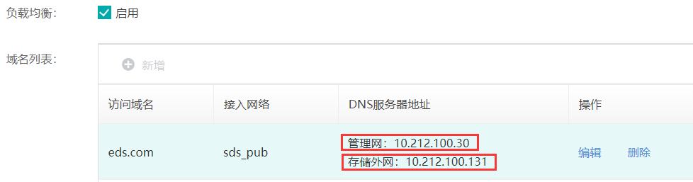 光猫实现负载均衡怎么设置?光猫负载均衡配置教程 第2张 光猫实现负载均衡怎么设置?光猫负载均衡配置教程 第2张