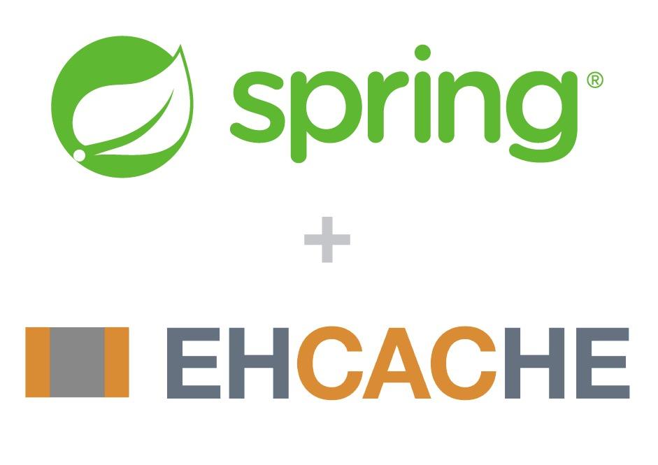 Spring Ehcache如何配置?Spring Ehcache配置方法详解 第2张 Spring Ehcache如何配置?Spring Ehcache配置方法详解 第2张