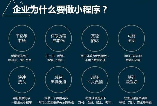 韶关小程序开发公司哪家强?如何选择最适合的企业? 第2张 韶关小程序开发公司哪家强?如何选择最适合的企业? 第2张