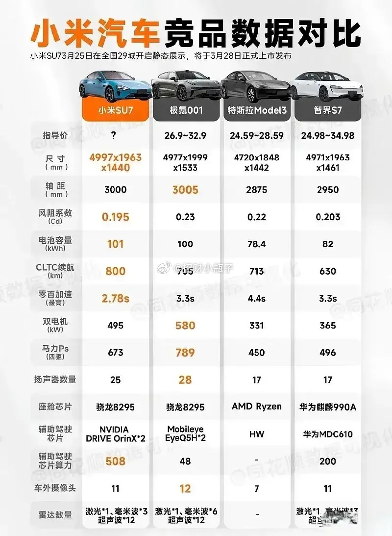 金元宝C3配置有何亮点?性能与价格比分析揭秘! 第1张 金元宝C3配置有何亮点?性能与价格比分析揭秘! 第1张