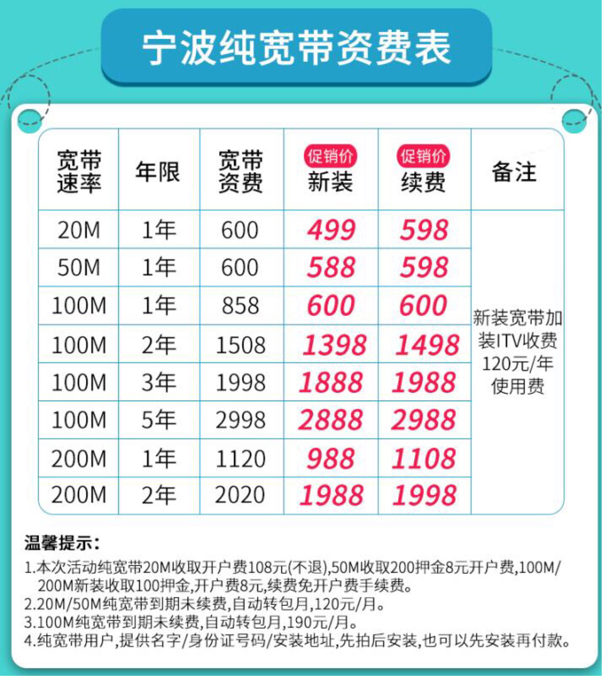 慈溪宽带套餐怎么选?慈溪宽带多少钱一个月 第1张 慈溪宽带套餐怎么选?慈溪宽带多少钱一个月 第1张