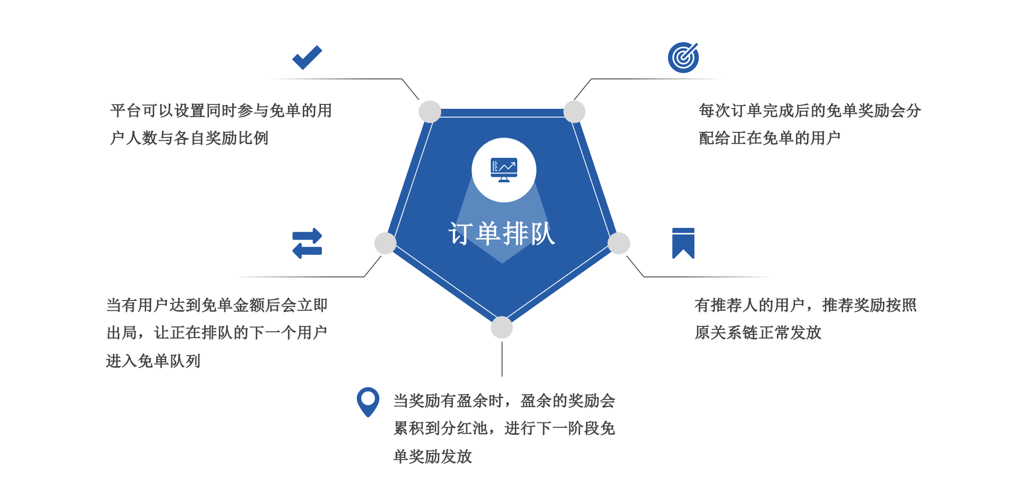 私人宽带运营怎么赚钱?私人宽带运营流程及收益分析 第3张 私人宽带运营怎么赚钱?私人宽带运营流程及收益分析 第3张