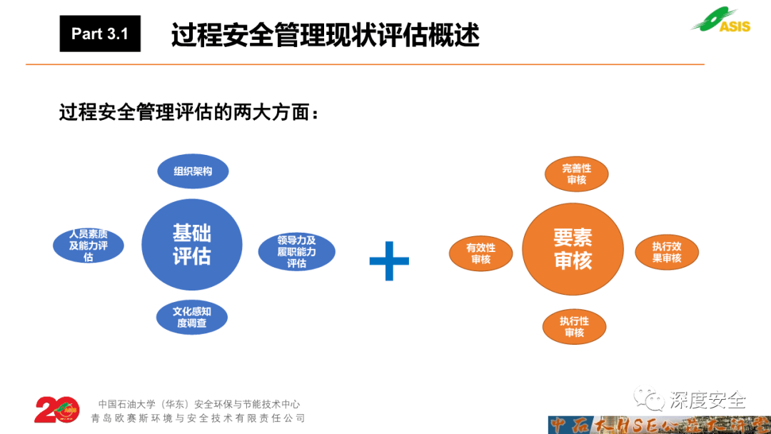 安全优化怎么样?效果评估与实施技巧有哪些? 第1张 安全优化怎么样?效果评估与实施技巧有哪些? 第1张