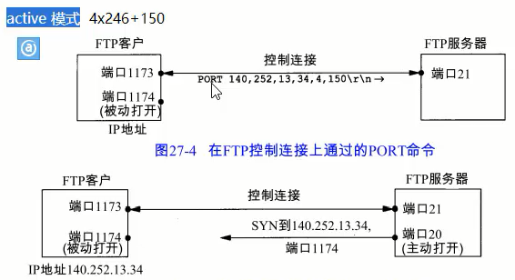 服务器设置外部访问端口 第2张 服务器设置外部访问端口 第2张