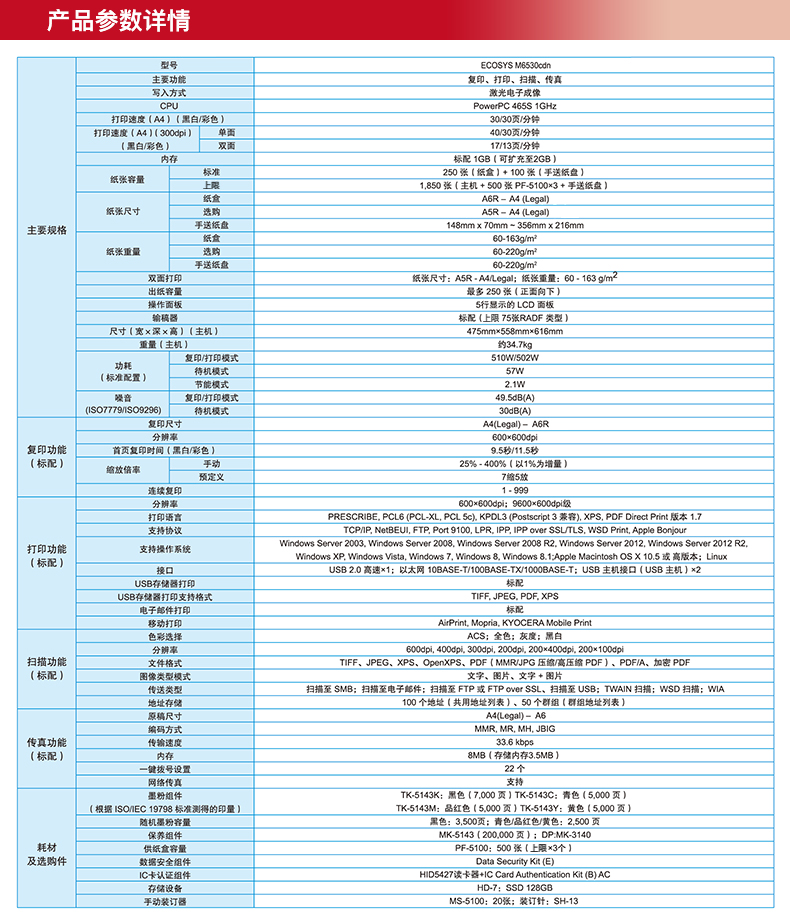 京瓷m6530cdn扫描仪设置教程,如何正确配置为扫描仪使用? 第3张 京瓷m6530cdn扫描仪设置教程,如何正确配置为扫描仪使用? 第3张