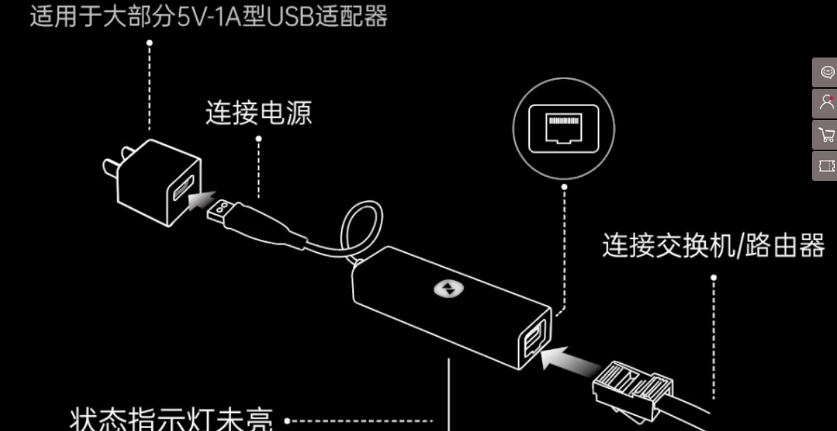 服务器远程控制开关怎么操作?服务器远程开关控制方法 第2张 服务器远程控制开关怎么操作?服务器远程开关控制方法 第2张