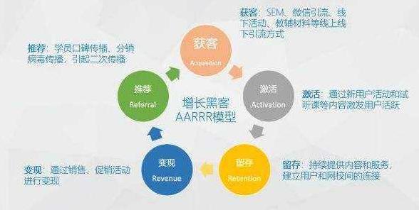 来路域名和受访域名是什么?对网站SEO和流量分析有何用? 第3张 来路域名和受访域名是什么?对网站SEO和流量分析有何用? 第3张