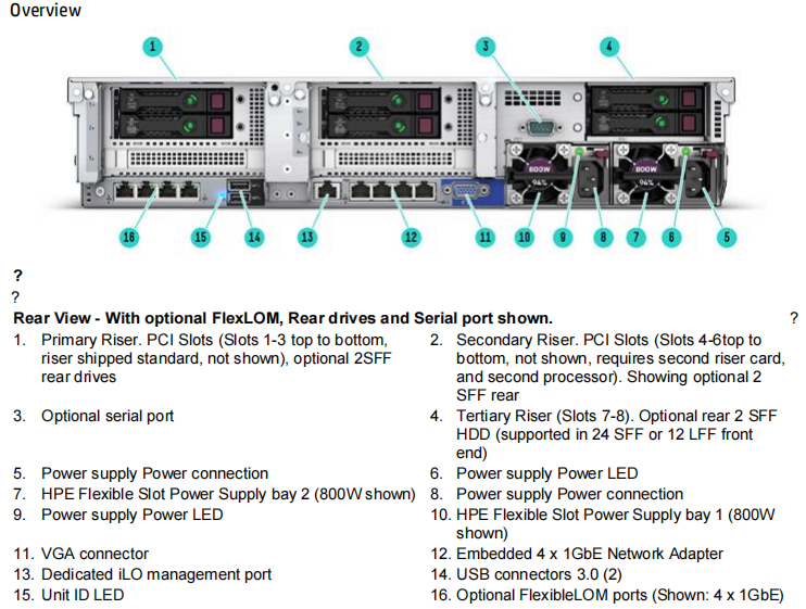 #特价服务器:E3-1270V3/32G内存/2T/或240Gssd/253IP/1000M端口/洛杉矶 第3张 #特价服务器:E3-1270V3/32G内存/2T/或240Gssd/253IP/1000M端口/洛杉矶 第3张