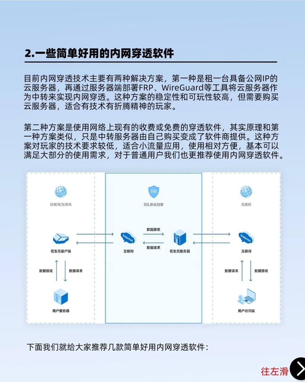 如何用云虚拟主机做内网穿透,稳定靠谱吗? 第2张 如何用云虚拟主机做内网穿透,稳定靠谱吗? 第2张
