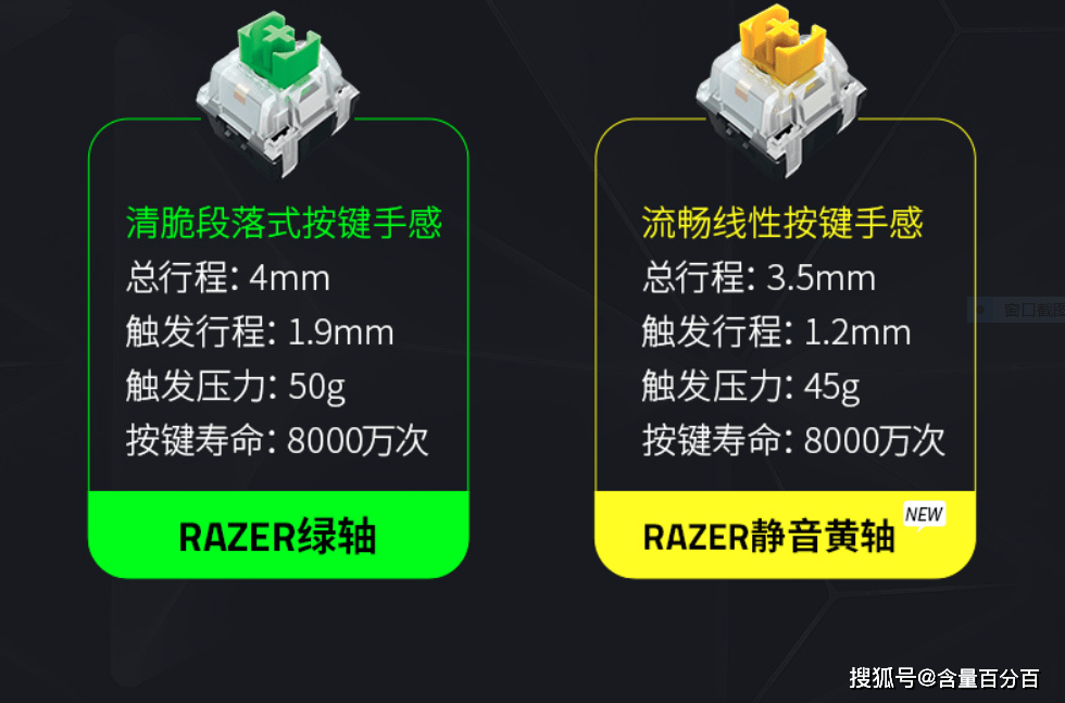 简单测评下hosthatch黑五促销款的洛杉矶VPS 第3张 简单测评下hosthatch黑五促销款的洛杉矶VPS 第3张