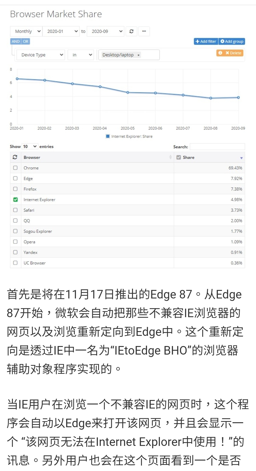 edgenat:6折优惠,三网美国AS4837,200M带宽,不限流量,低至36元/月,有Windows系统, 第1张 edgenat:6折优惠,三网美国AS4837,200M带宽,不限流量,低至36元/月,有Windows系统, 第1张