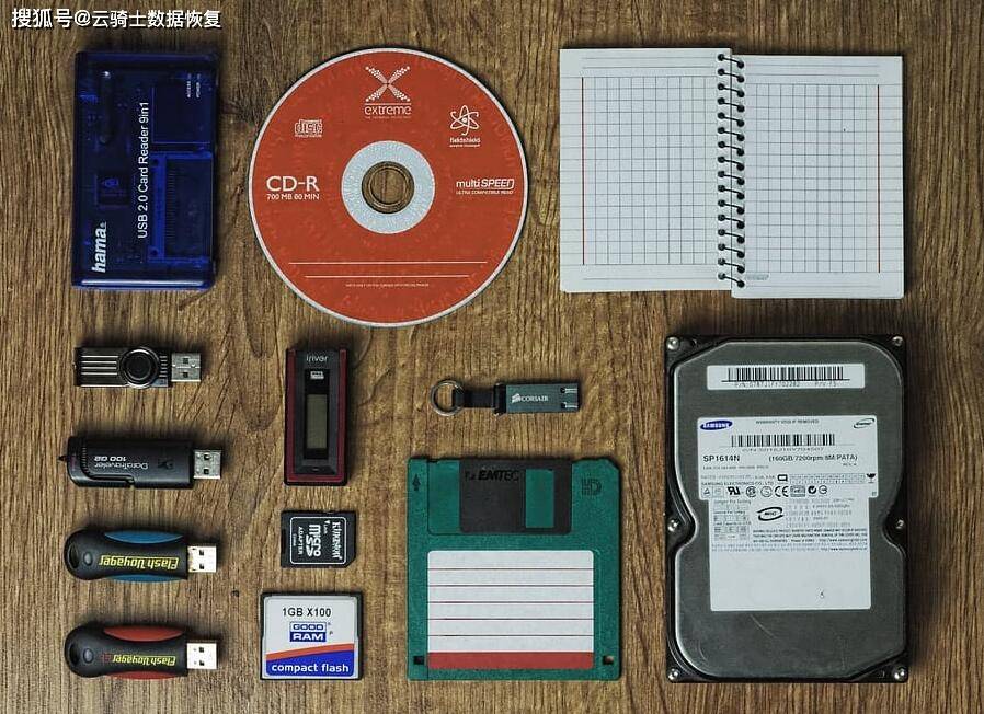 光盘变成移动存储设备怎么恢复?光盘变移动硬盘数据丢失怎么办 第2张 光盘变成移动存储设备怎么恢复?光盘变移动硬盘数据丢失怎么办 第2张