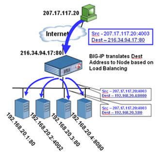jboss6配置数据源时,如何确保高效稳定运行? 第2张 jboss6配置数据源时,如何确保高效稳定运行? 第2张