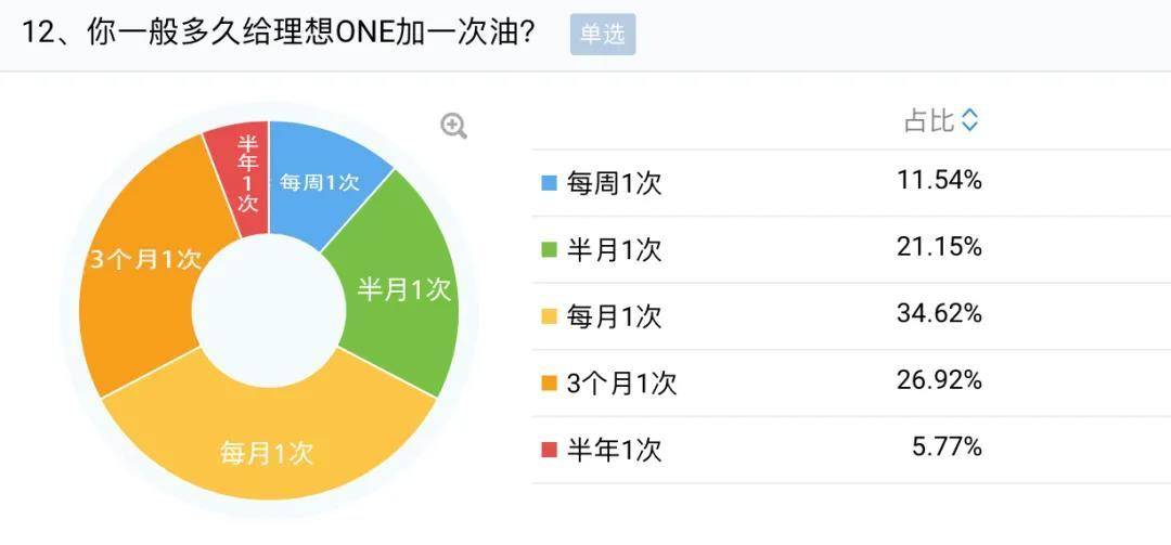 #黑五# desivps:$26.99/年,洛杉矶VPS,1Gbps带宽,不限制流量,每个月可以免费换一次IP 第3张 #黑五# desivps:$26.99/年,洛杉矶VPS,1Gbps带宽,不限制流量,每个月可以免费换一次IP 第3张