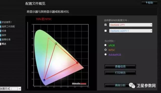 显示器颜色配置文件为何如此重要?如何选择合适的配置? 第3张 显示器颜色配置文件为何如此重要?如何选择合适的配置? 第3张