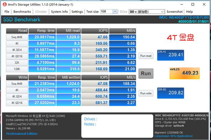 #黑五# hosthatch:$65/3年,1G内存/1核/1T硬盘/10T流量/10Gbps带宽,香港\洛杉矶等16个机房 第1张 #黑五# hosthatch:$65/3年,1G内存/1核/1T硬盘/10T流量/10Gbps带宽,香港\洛杉矶等16个机房 第1张