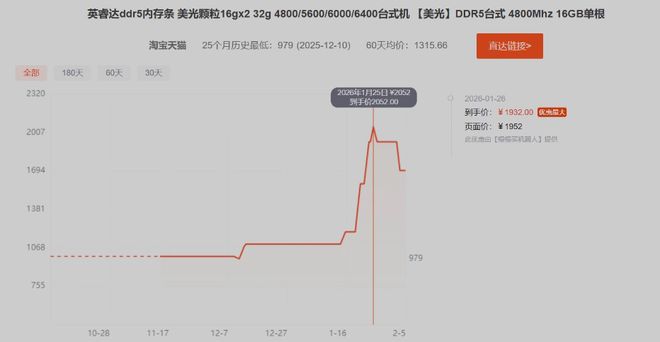 #黑五# vsys:离岸抗反馈独服,5折优惠,低至$49/月,有GPU系列、大硬盘存储系列,10Gbps带宽不限流量 第2张 #黑五# vsys:离岸抗反馈独服,5折优惠,低至$49/月,有GPU系列、大硬盘存储系列,10Gbps带宽不限流量 第2张