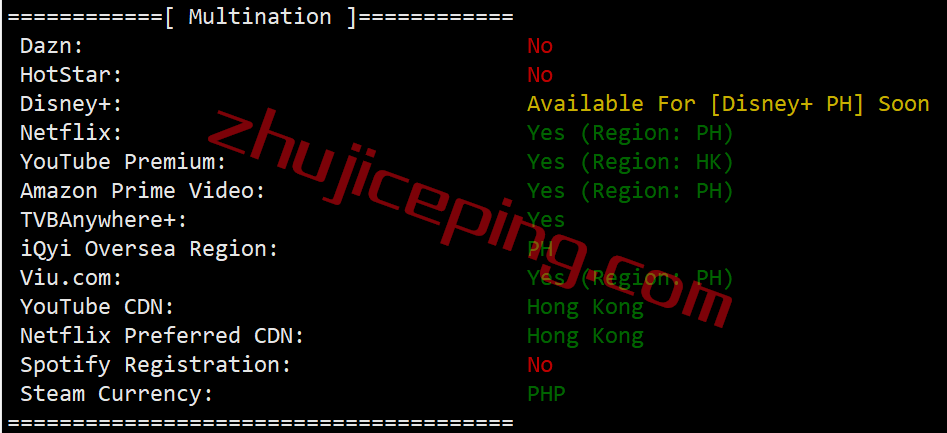 megalayer怎么样?菲律宾International Network线路测评 第2张 megalayer怎么样?菲律宾International Network线路测评 第2张