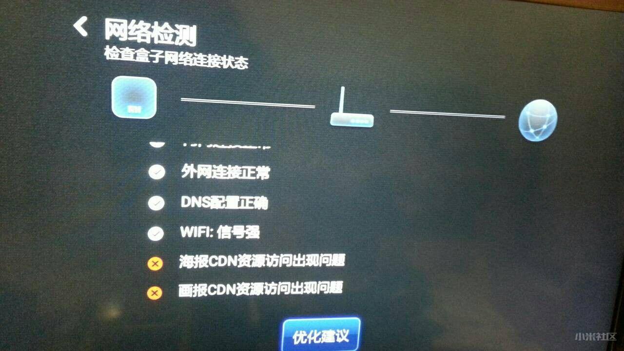 电视海报画报CDN访问失败,是什么原因造成的? 第3张 电视海报画报CDN访问失败,是什么原因造成的? 第3张