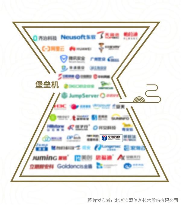 哪家才是国内真正的虚拟主机互联网龙头? 第1张 哪家才是国内真正的虚拟主机互联网龙头? 第1张