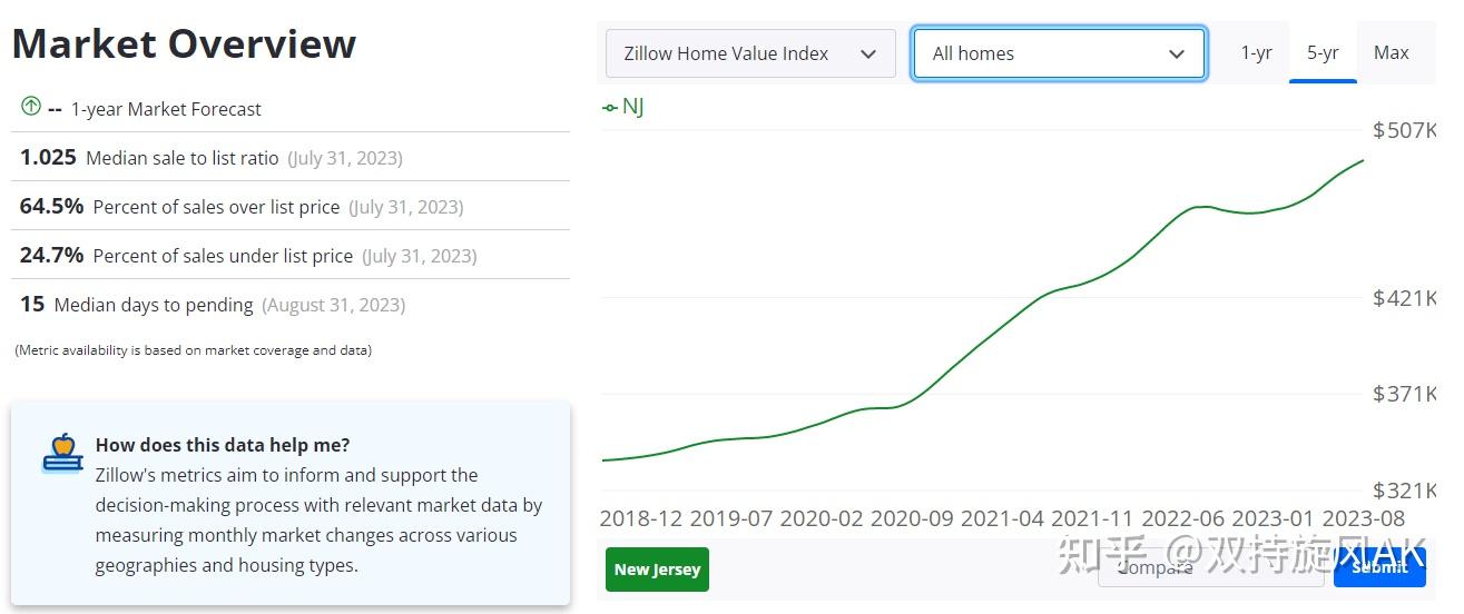 #冷门:1dollar-webhosting-$12/年/256m内存/10g硬盘/200g流量/新泽西 第3张 #冷门:1dollar-webhosting-$12/年/256m内存/10g硬盘/200g流量/新泽西 第3张