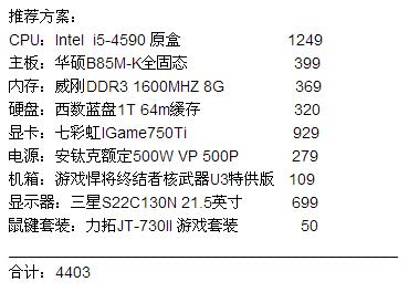 老平台i5 4590的最佳配置,到底应该如何选择? 第1张 老平台i5 4590的最佳配置,到底应该如何选择? 第1张