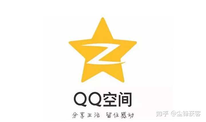 qq空间短域名生成为何如此火爆?揭秘短域名在社交平台的作用与优势! 第2张 qq空间短域名生成为何如此火爆?揭秘短域名在社交平台的作用与优势! 第2张