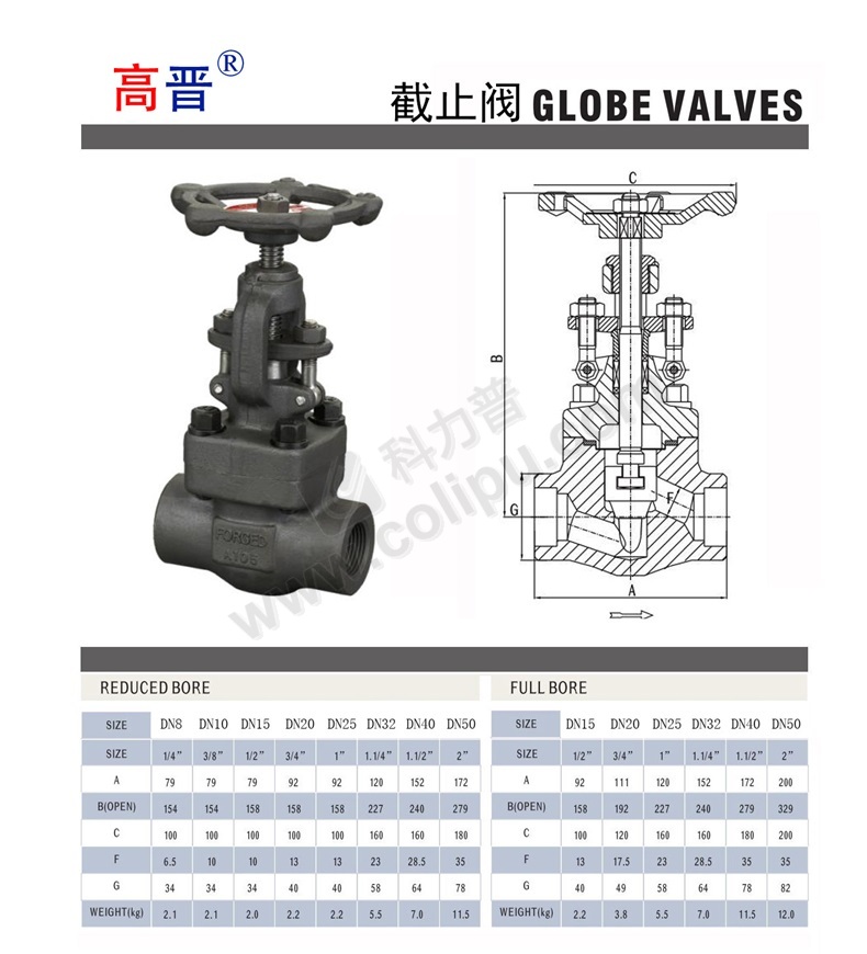截止阀J11H-16C DN20的具体参数和工作压力是多少?