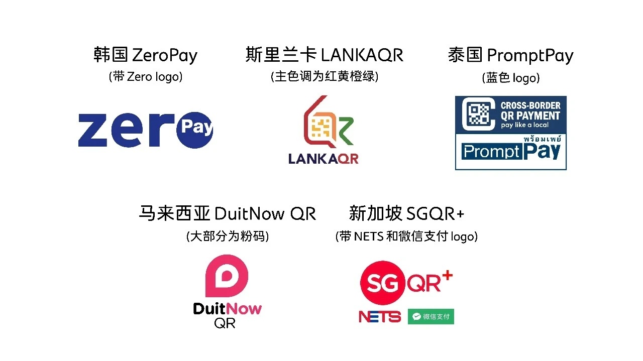 #黑五# zenlayer:全场5折,低至$5/月,全球28个机房,香港\台湾\日\韩\新\马\泰\越\菲\印\印尼等 第3张 #黑五# zenlayer:全场5折,低至$5/月,全球28个机房,香港\台湾\日\韩\新\马\泰\越\菲\印\印尼等 第3张