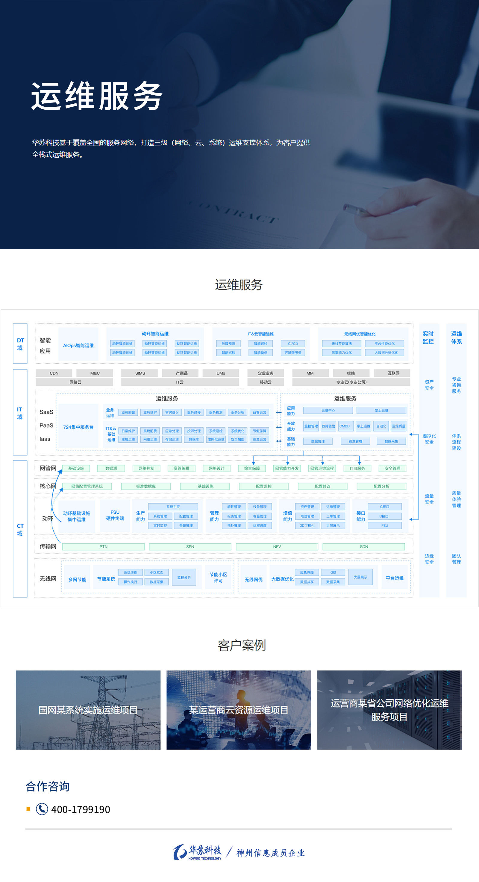 服务器运维管理公司哪家好?服务器运维管理公司推荐 第2张 服务器运维管理公司哪家好?服务器运维管理公司推荐 第2张