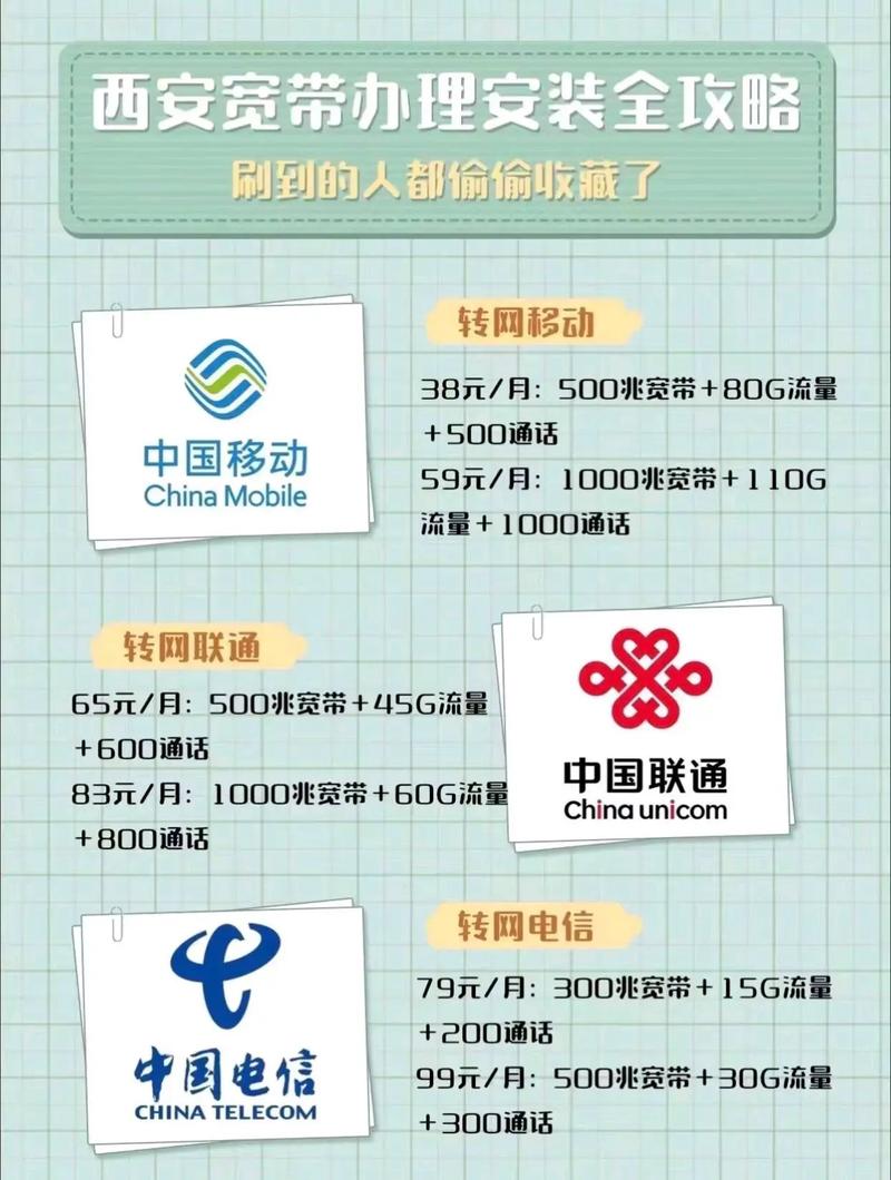 柳林宽带哪里办?柳林宽带多少钱一个月 第3张 柳林宽带哪里办?柳林宽带多少钱一个月 第3张