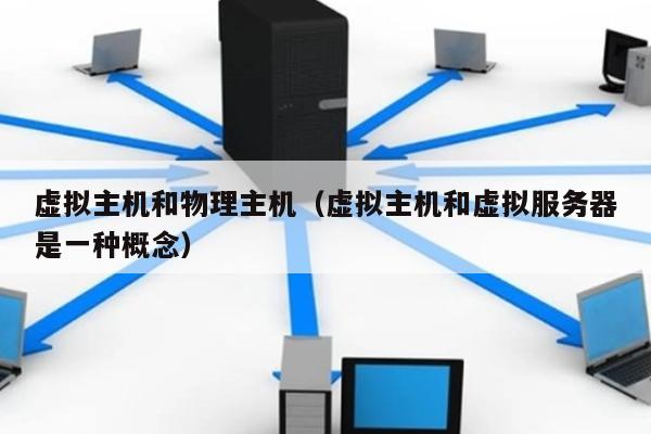 虚拟主机有物理地址吗?和独立IP有何区别? 第3张 虚拟主机有物理地址吗?和独立IP有何区别? 第3张