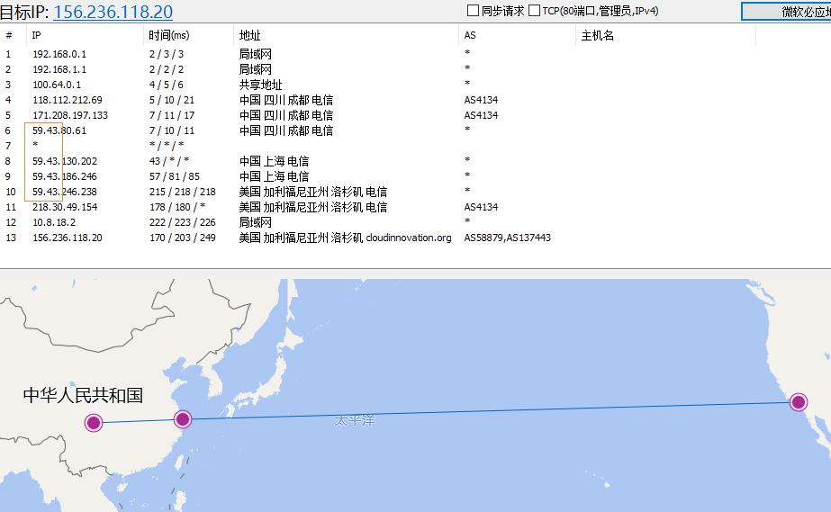 v.ps怎么样?圣何塞云服务器测评,CN2 GIA+CUII(2)+CMI线路 第2张 v.ps怎么样?圣何塞云服务器测评,CN2 GIA+CUII(2)+CMI线路 第2张