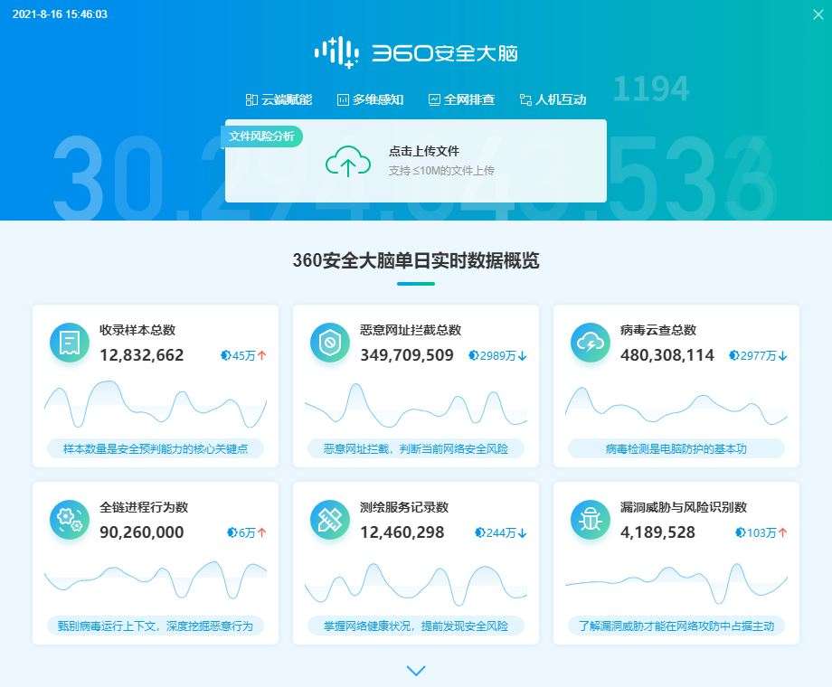 安全存储试用哪个平台更稳定且免费空间大? 第3张 安全存储试用哪个平台更稳定且免费空间大? 第3张