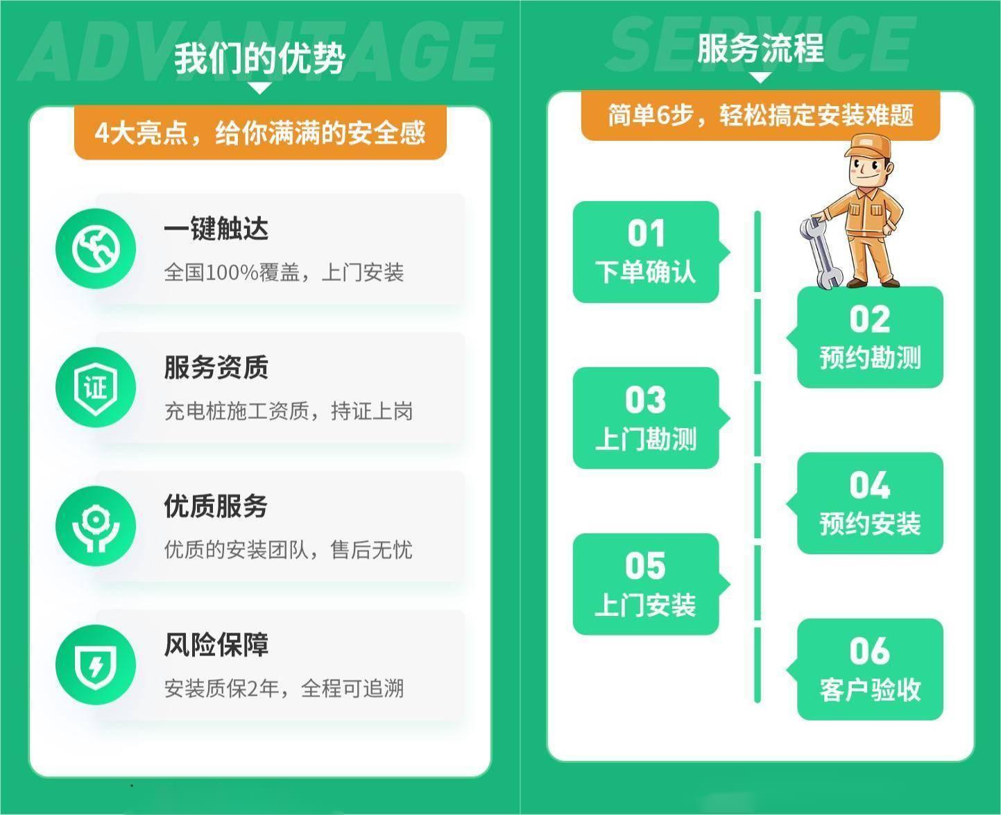 安全优化服务怎么选?哪些因素影响价格和效果? 第2张 安全优化服务怎么选?哪些因素影响价格和效果? 第2张