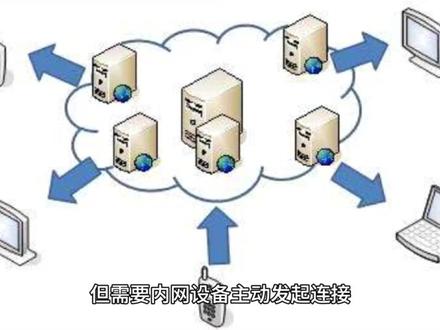 为什么CDN在两台电脑上的验算结果不一样? 第1张 为什么CDN在两台电脑上的验算结果不一样? 第1张