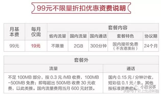 #双十二# V.PS:英国\德国\荷兰,免费升级联通AS9929,叠加8.5折优惠 第1张 #双十二# V.PS:英国\德国\荷兰,免费升级联通AS9929,叠加8.5折优惠 第1张