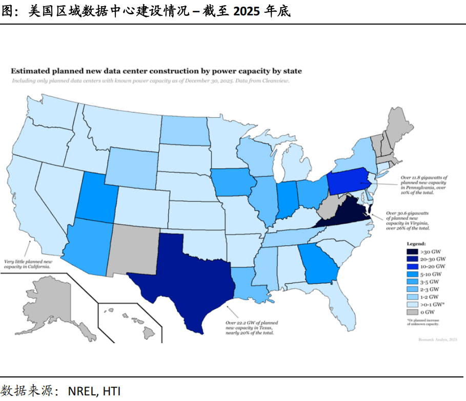 OVH怎么样？美国西海岸Hillsboro数据中心测评