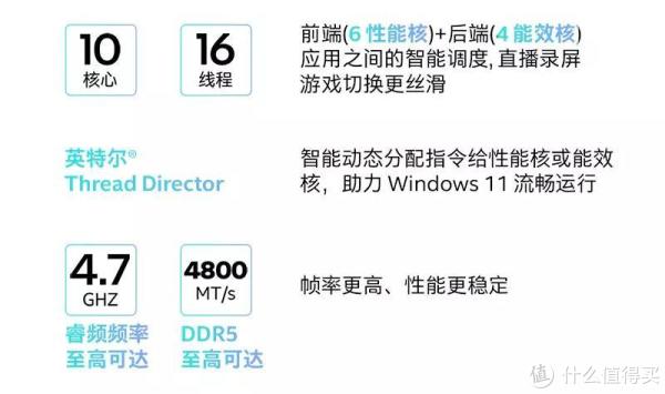 x11配置为何如此关键?它对电脑性能有何影响? 第1张 x11配置为何如此关键?它对电脑性能有何影响? 第1张