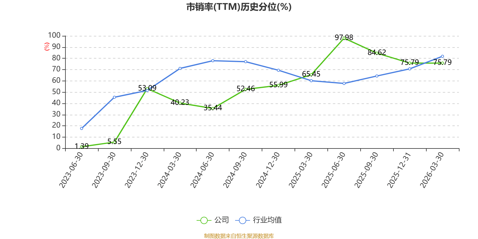 crunchbits:4.4折,美国VPS,$23.76/年,2G内存/1核/25gNVMe/5T流量 第1张 crunchbits:4.4折,美国VPS,$23.76/年,2G内存/1核/25gNVMe/5T流量 第1张