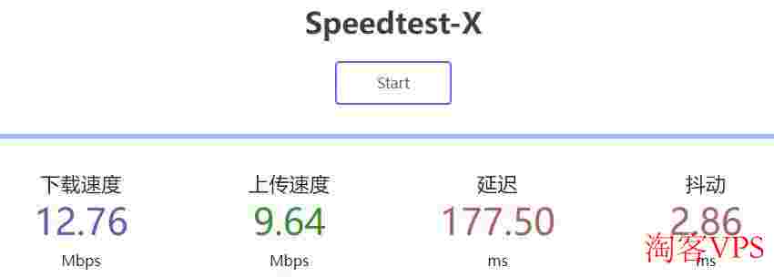 V.PS怎么样?测评德国AS9929高速网络的云服务器 第3张 V.PS怎么样?测评德国AS9929高速网络的云服务器 第3张