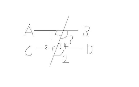 已知角1=70度,角CDN=125度,求角1与角CDN的关系? 第1张 已知角1=70度,角CDN=125度,求角1与角CDN的关系? 第1张