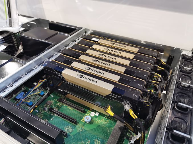 #GPU服务器# serverwala:印度GPU,最高4路NVIDIA-T4或Tesla V100S,768G内存,Intel Gold/AMD EPYC 第3张 #GPU服务器# serverwala:印度GPU,最高4路NVIDIA-T4或Tesla V100S,768G内存,Intel Gold/AMD EPYC 第3张