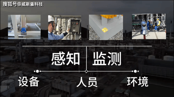 安全生产监测监控专业,到底解读哪些核心内容? 第1张 安全生产监测监控专业,到底解读哪些核心内容? 第1张