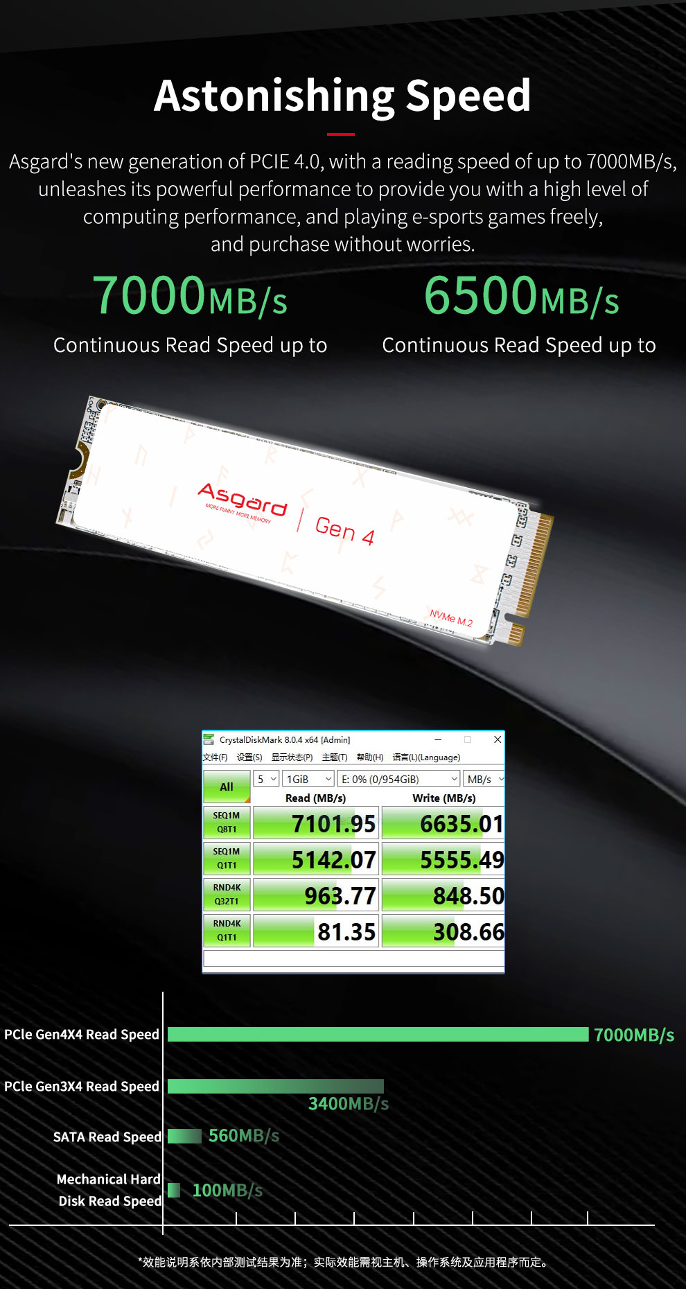 alphavps-4欧/512m内存/20g硬盘/200g流量/G口/保加利亚 第2张 alphavps-4欧/512m内存/20g硬盘/200g流量/G口/保加利亚 第2张